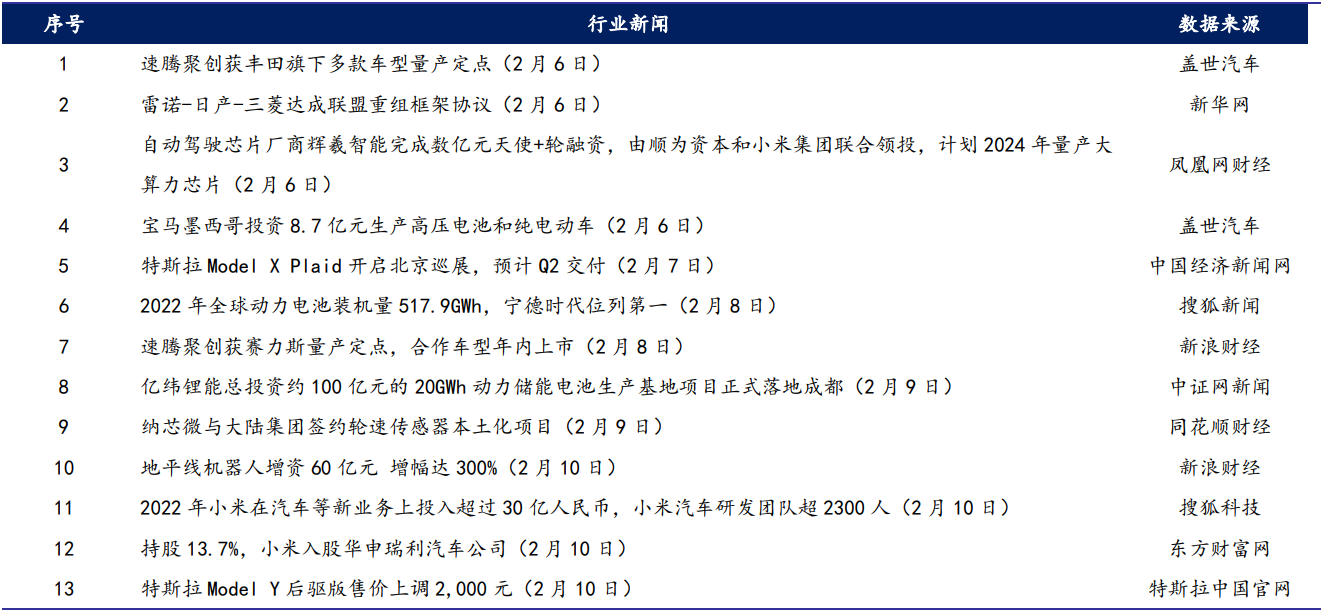 CA88(中国游)唯一官方网站