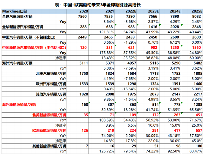 CA88(中国游)唯一官方网站