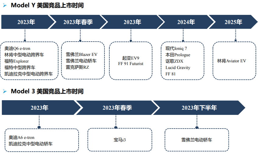 CA88(中国游)唯一官方网站