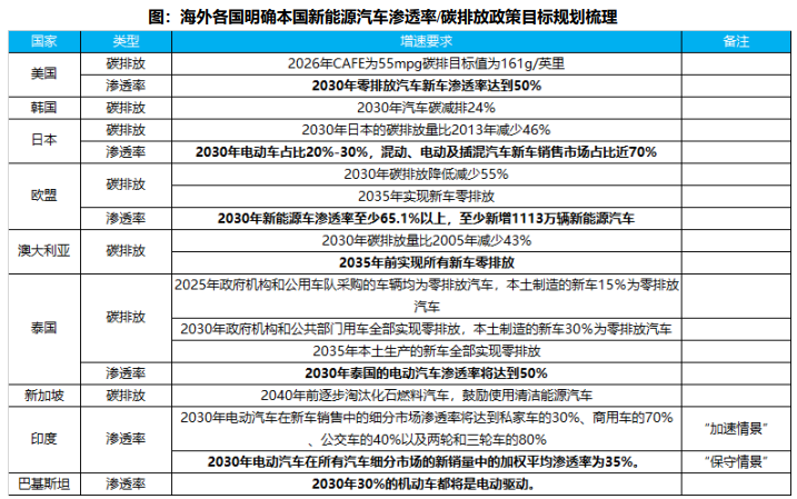 CA88(中国游)唯一官方网站