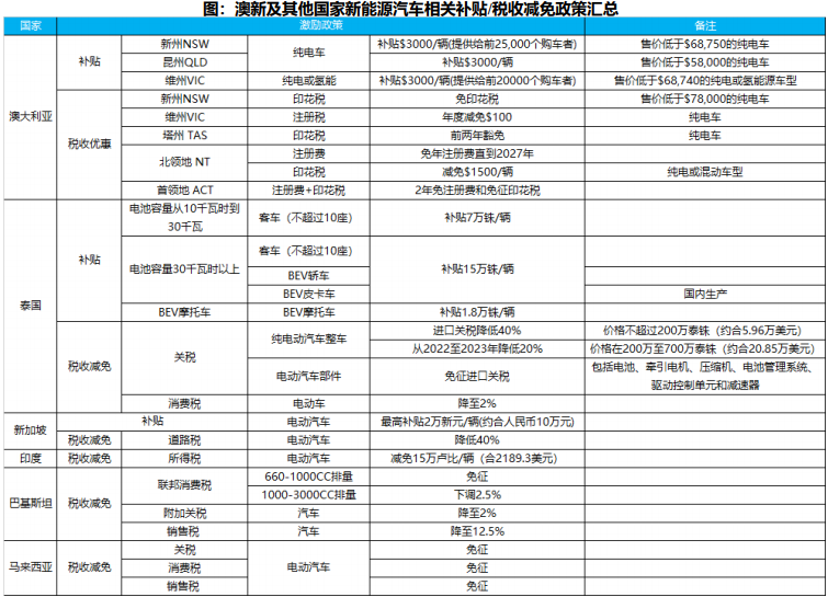 CA88(中国游)唯一官方网站