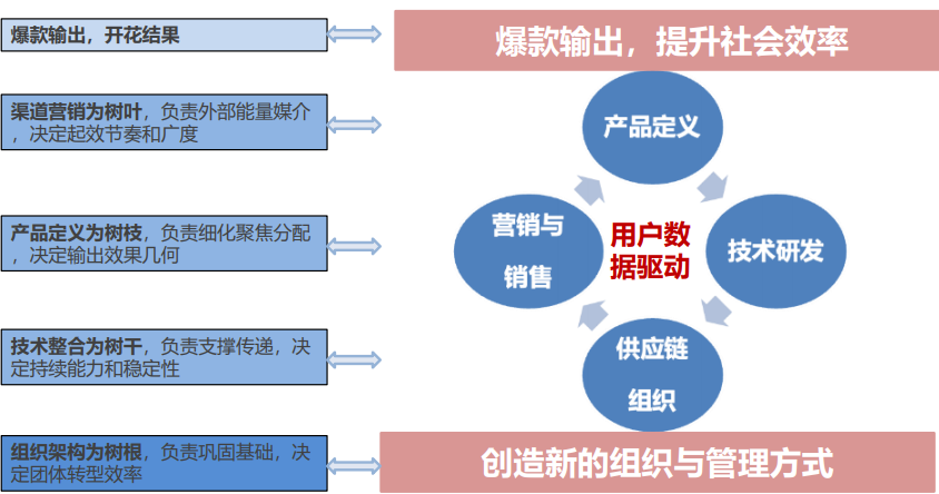 CA88(中国游)唯一官方网站