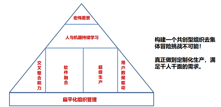 CA88(中国游)唯一官方网站