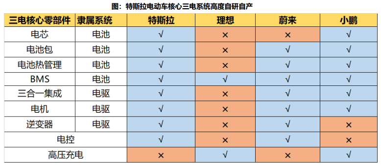 CA88(中国游)唯一官方网站