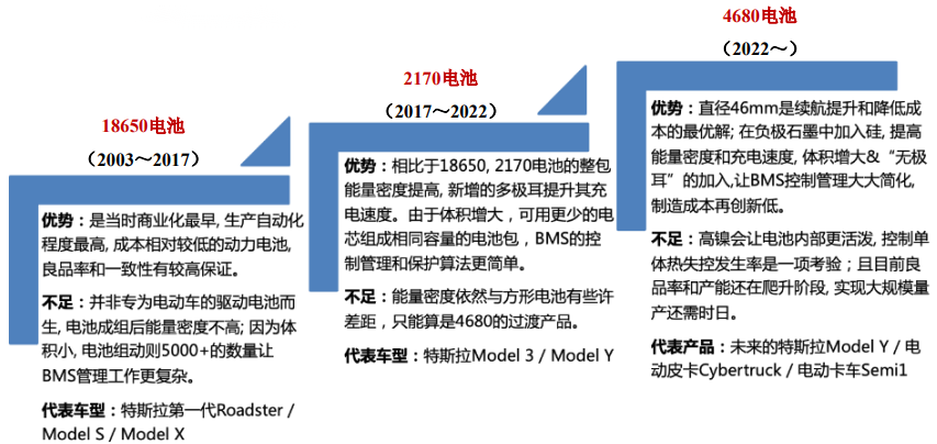 CA88(中国游)唯一官方网站