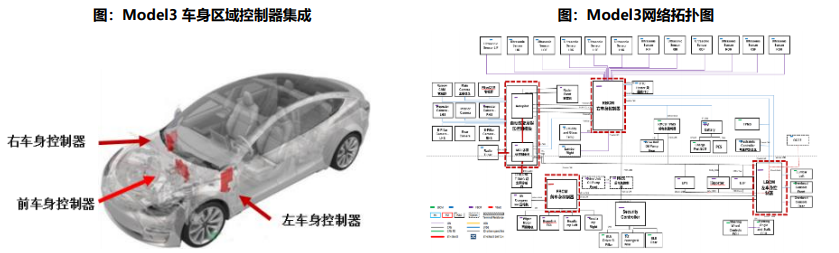 CA88(中国游)唯一官方网站