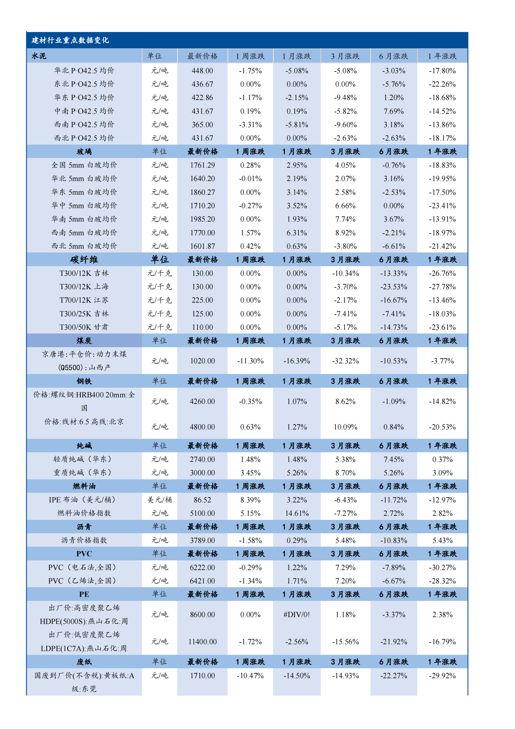 CA88(中国游)唯一官方网站