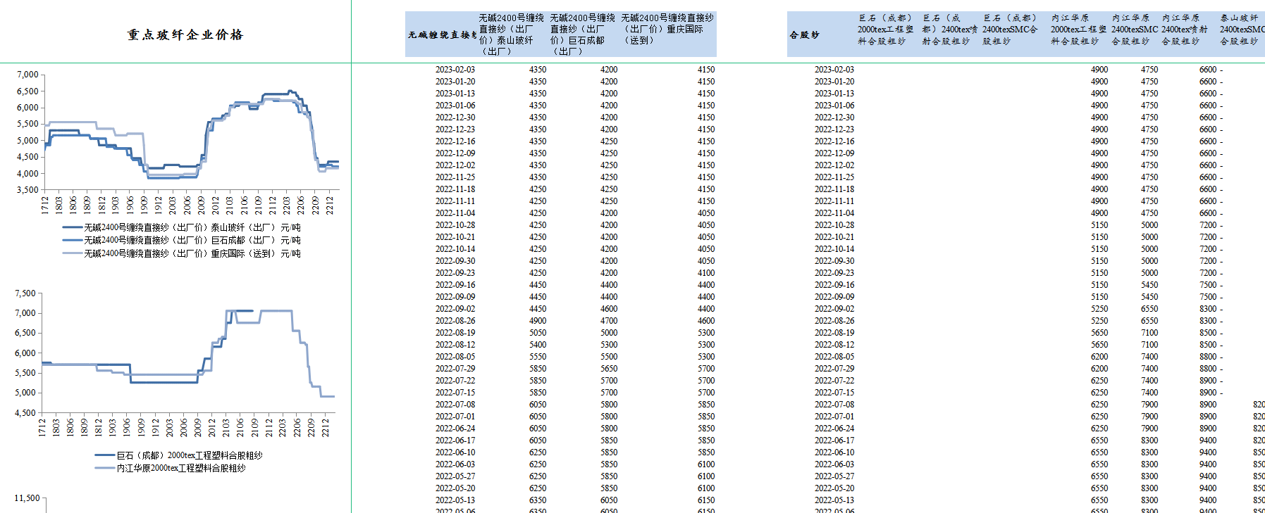 CA88(中国游)唯一官方网站