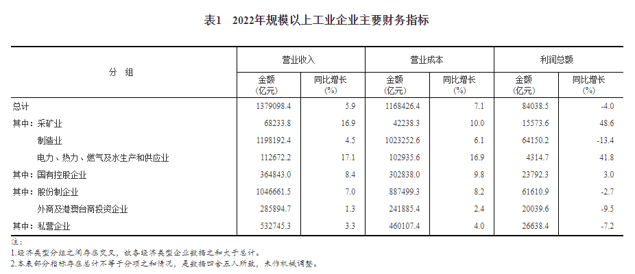 CA88(中国游)唯一官方网站