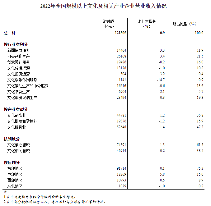 CA88(中国游)唯一官方网站