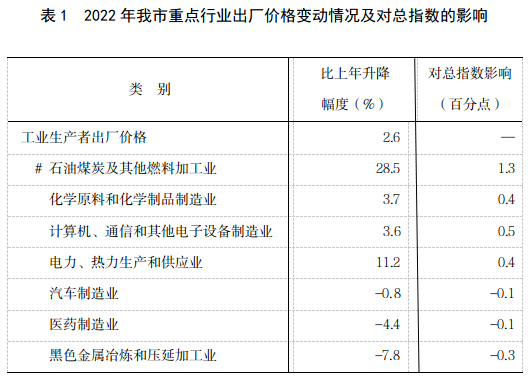 CA88(中国游)唯一官方网站