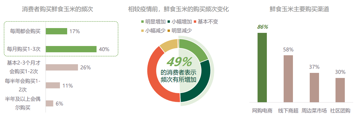 CA88(中国游)唯一官方网站