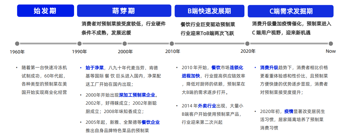 CA88(中国游)唯一官方网站