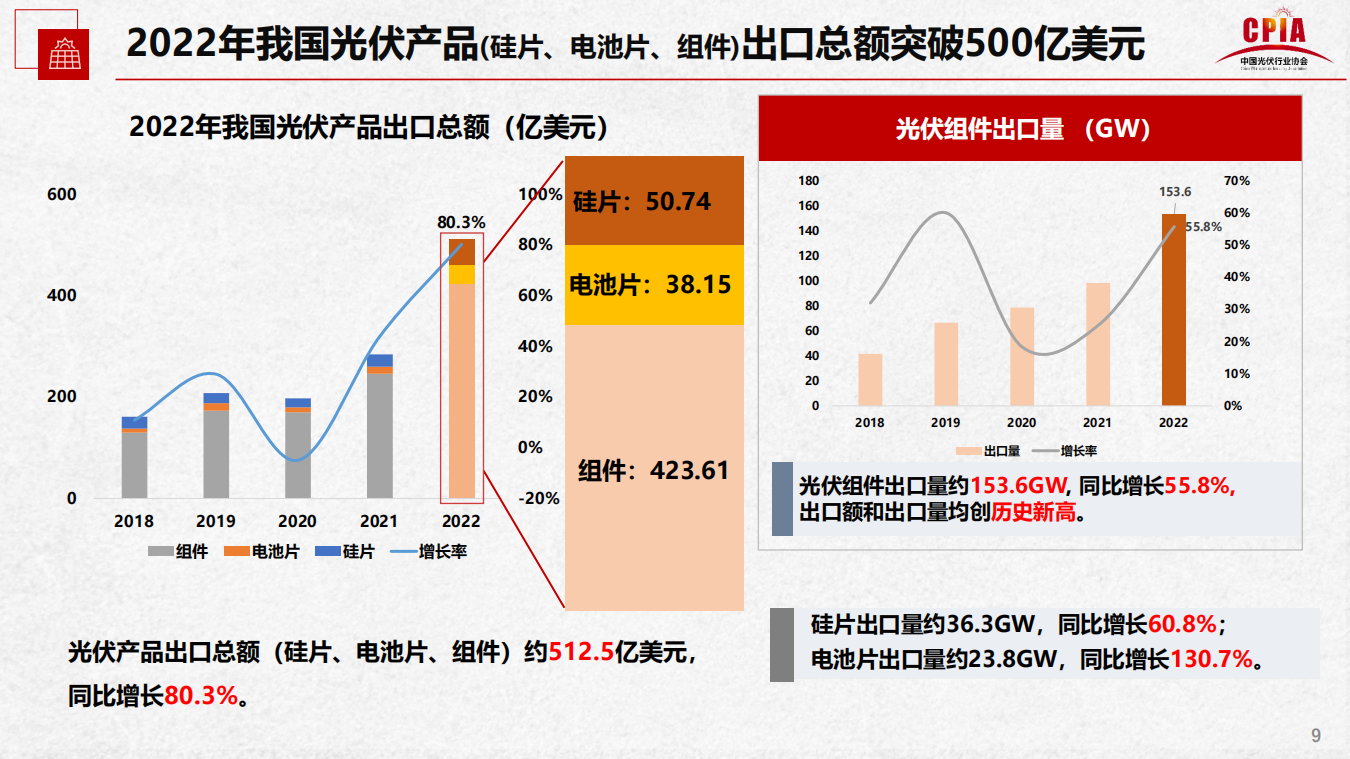 CA88(中国游)唯一官方网站