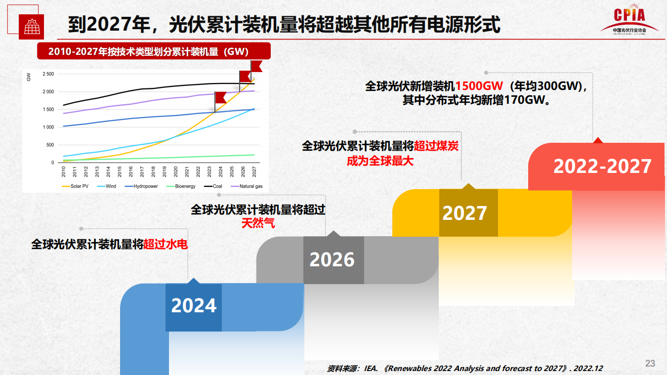 CA88(中国游)唯一官方网站