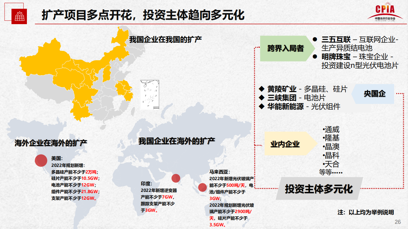 CA88(中国游)唯一官方网站