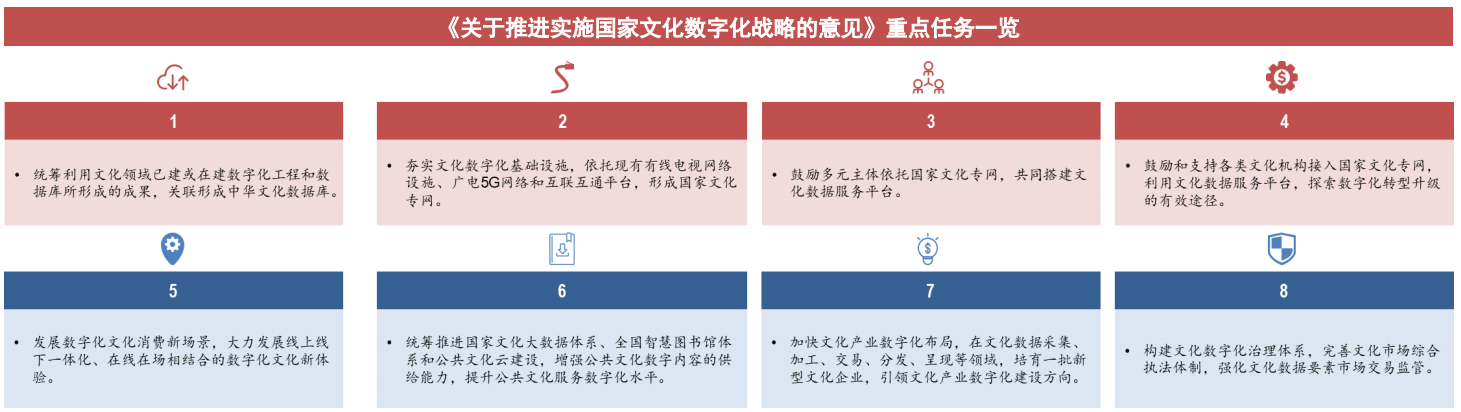 CA88(中国游)唯一官方网站