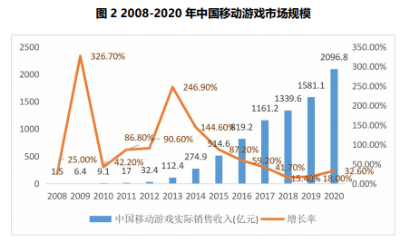 CA88(中国游)唯一官方网站