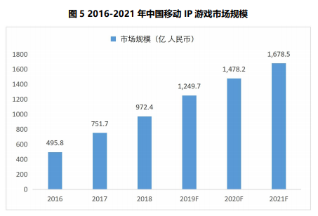 CA88(中国游)唯一官方网站