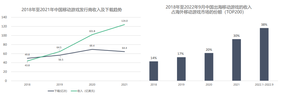 CA88(中国游)唯一官方网站