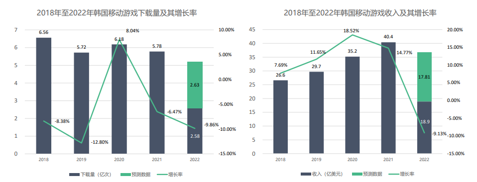 CA88(中国游)唯一官方网站