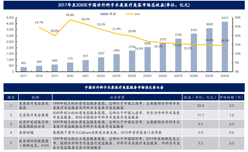 CA88(中国游)唯一官方网站