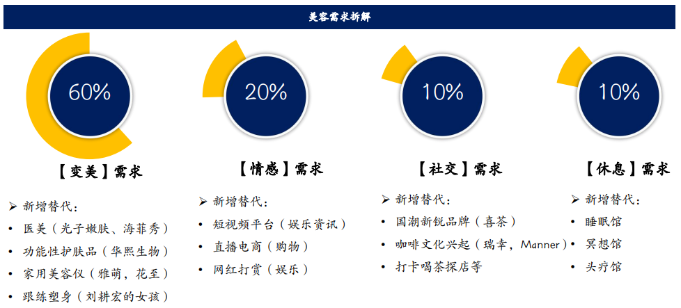 CA88(中国游)唯一官方网站