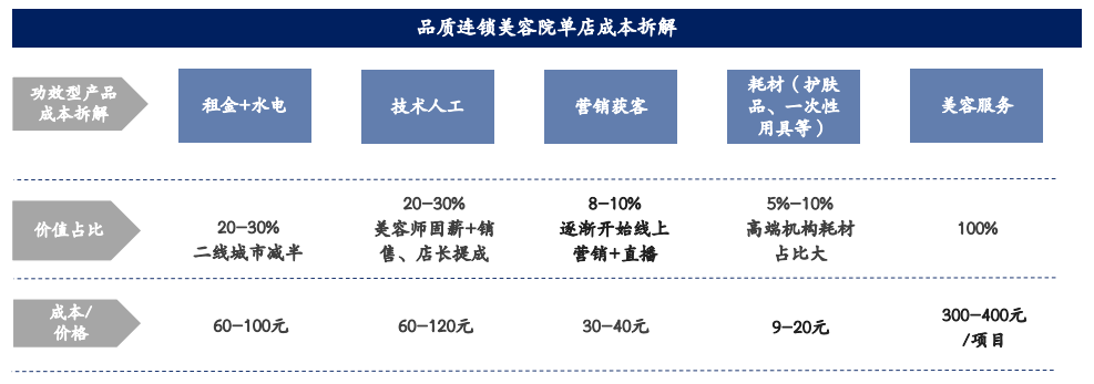 CA88(中国游)唯一官方网站