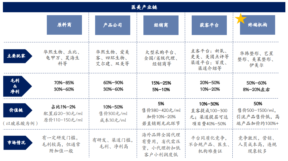 CA88(中国游)唯一官方网站