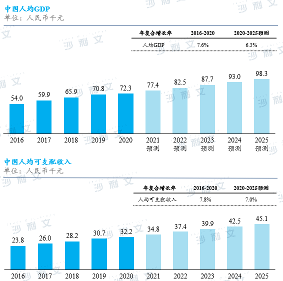 CA88(中国游)唯一官方网站