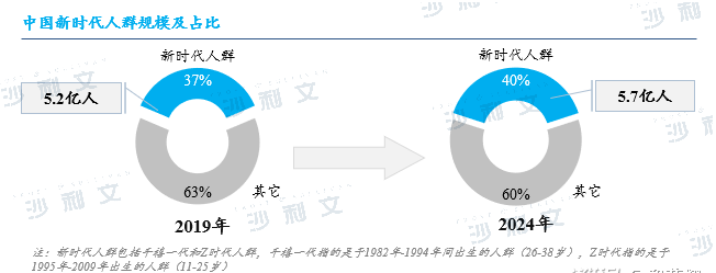 CA88(中国游)唯一官方网站