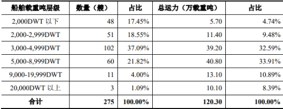 CA88(中国游)唯一官方网站