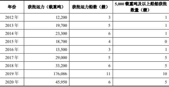 CA88(中国游)唯一官方网站