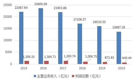 CA88(中国游)唯一官方网站