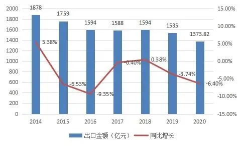 CA88(中国游)唯一官方网站