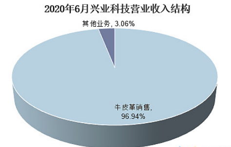 CA88(中国游)唯一官方网站