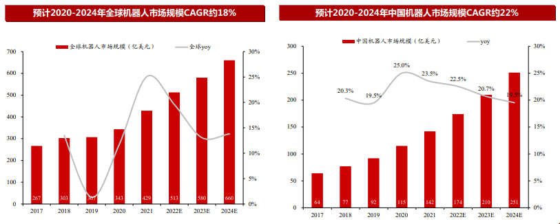 CA88(中国游)唯一官方网站