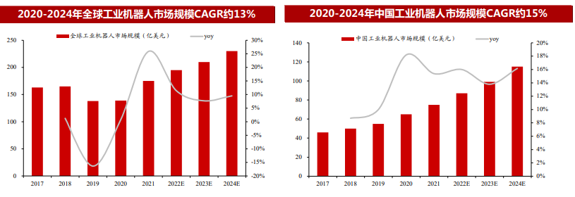 CA88(中国游)唯一官方网站