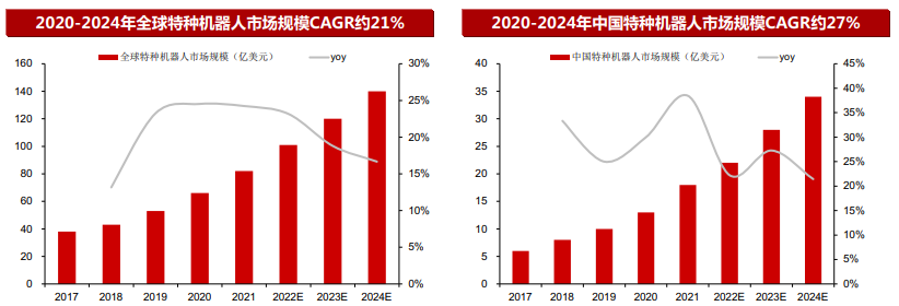 CA88(中国游)唯一官方网站