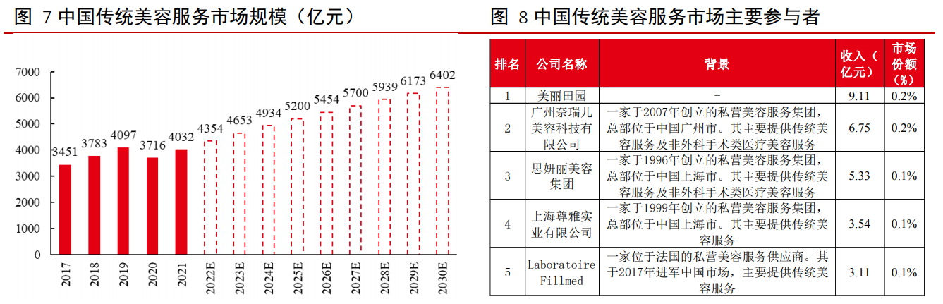 CA88(中国游)唯一官方网站