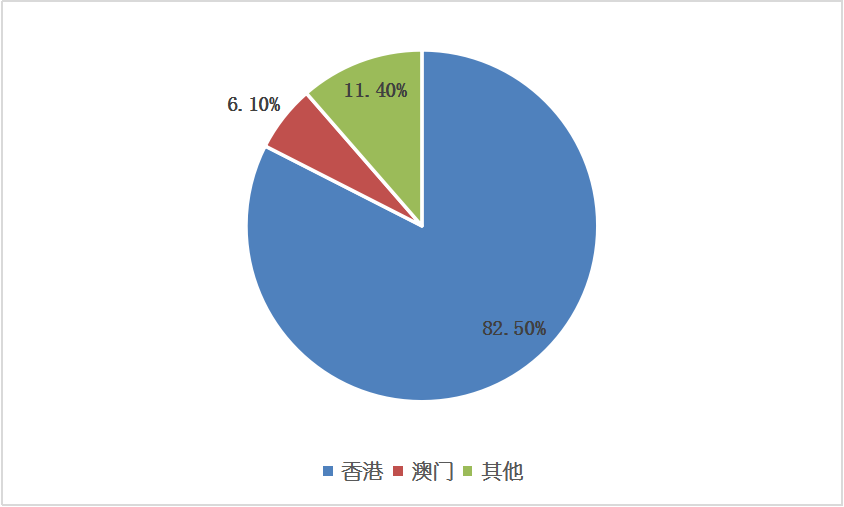 CA88(中国游)唯一官方网站