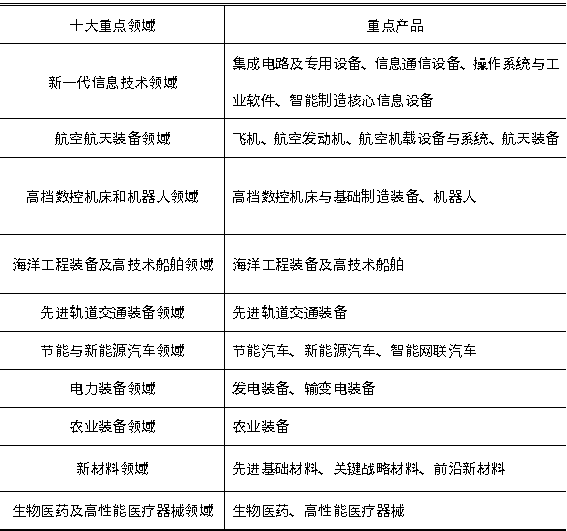 CA88(中国游)唯一官方网站