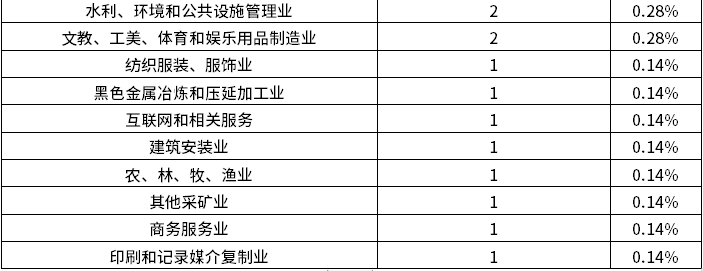 CA88(中国游)唯一官方网站