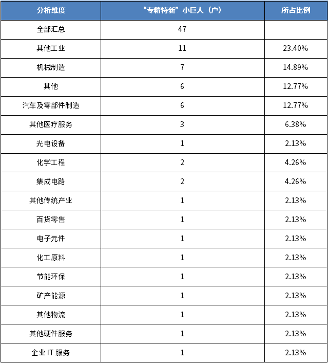 CA88(中国游)唯一官方网站