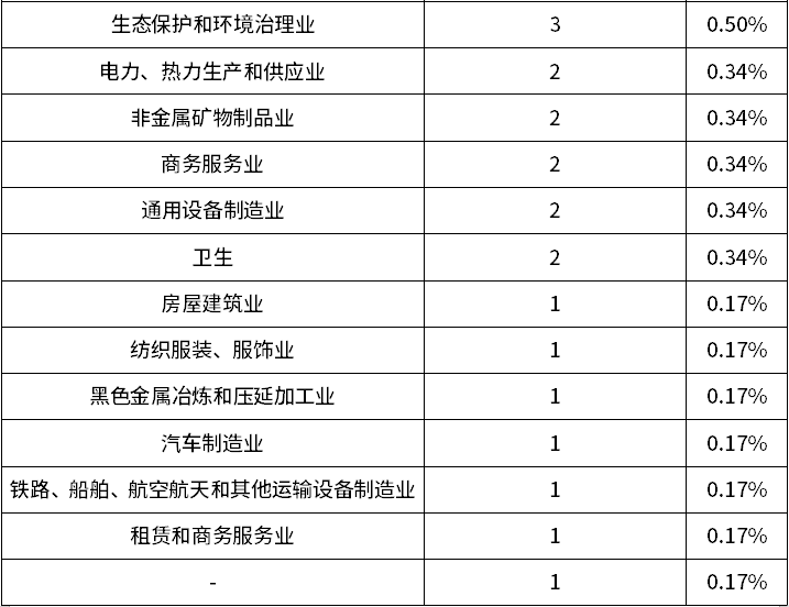 CA88(中国游)唯一官方网站