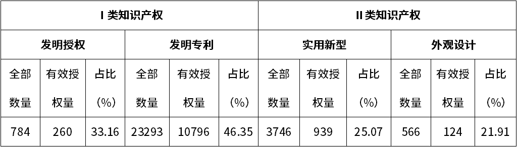 CA88(中国游)唯一官方网站