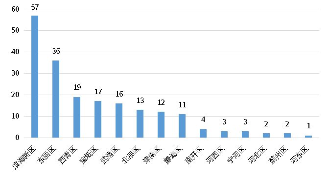 CA88(中国游)唯一官方网站