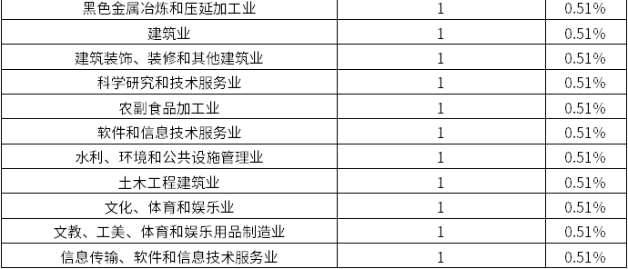 CA88(中国游)唯一官方网站