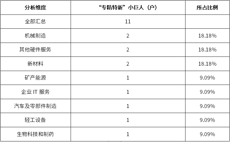 CA88(中国游)唯一官方网站