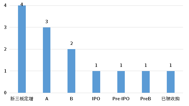 CA88(中国游)唯一官方网站